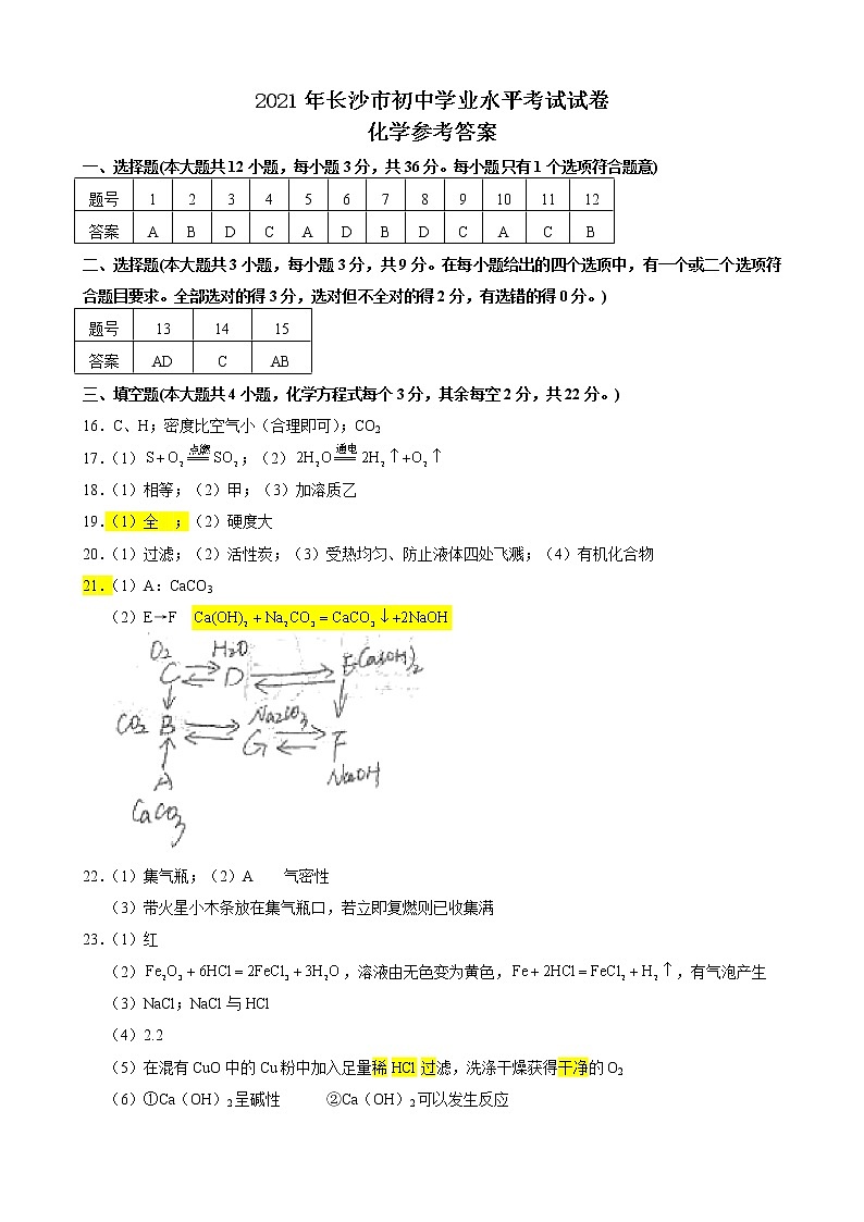 2021年湖南省长沙市中考真题化学试题（图片版有答案）01