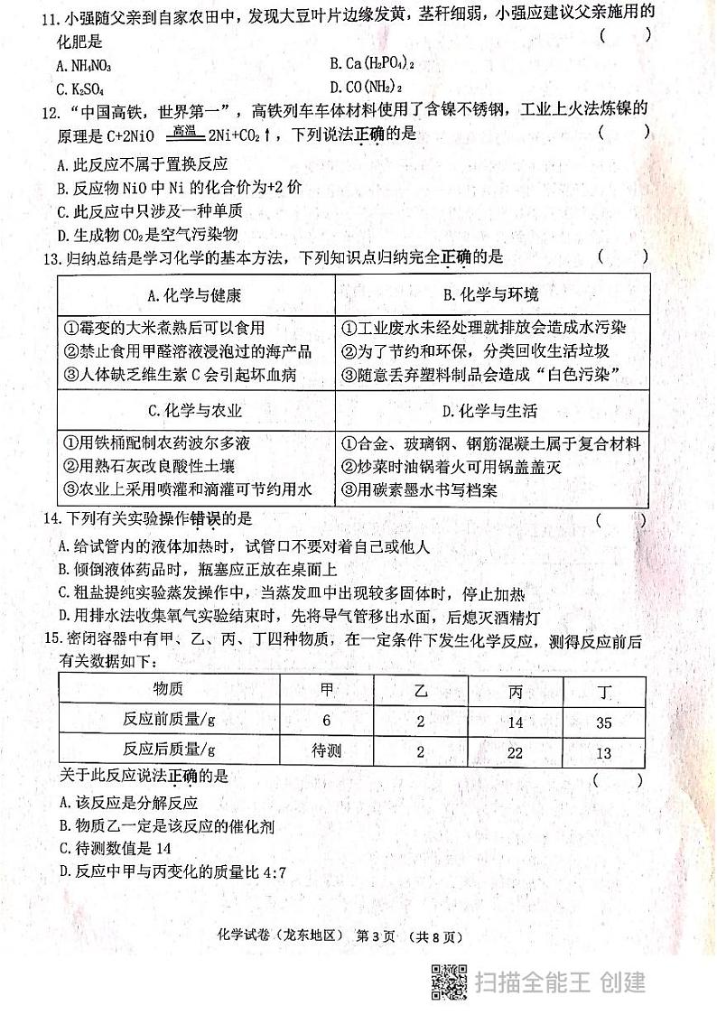 2021年黑龙江省龙东地区（农垦 森工）中考化学真题（图片版有答案）03