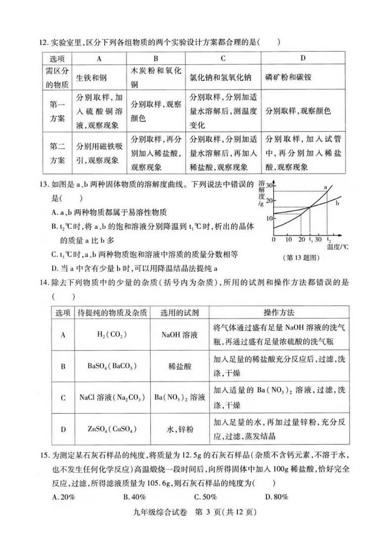 人教版哈尔滨市南岗区2020-2021学年九年级上学期期末化学考试（无答案）第3页