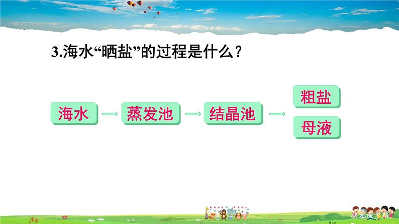 鲁教版化学九年级下册  第八单元 海水中的化学  第二节 海水“晒盐”  第1课时  海水“晒盐”的过程【课件+素材】05