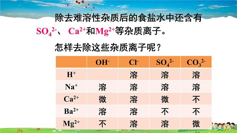 鲁教版化学九年级下册  第八单元 海水中的化学  第二节 海水“晒盐”  第3课时  粗盐的提纯【课件+素材】05