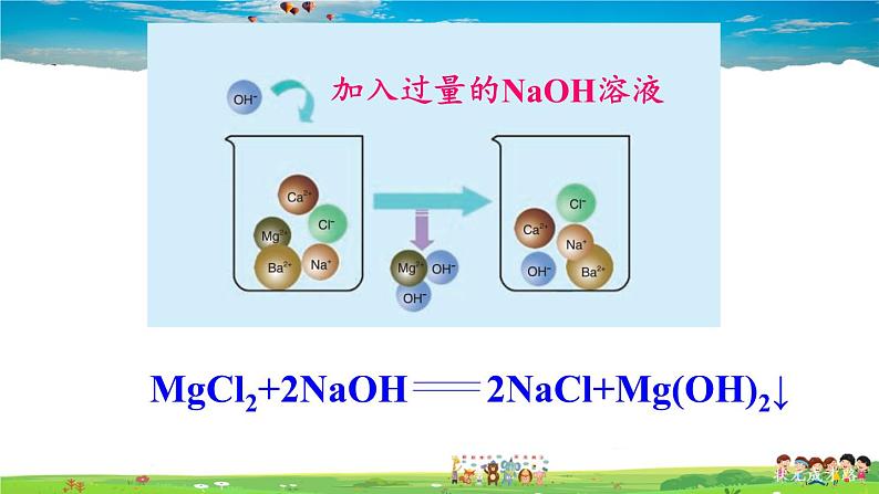 鲁教版化学九年级下册  第八单元 海水中的化学  第二节 海水“晒盐”  第3课时  粗盐的提纯【课件+素材】08