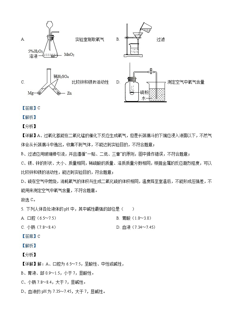 精品解析：2020年山东省枣庄市山亭区中考一模化学试题（解析版+原卷版）03