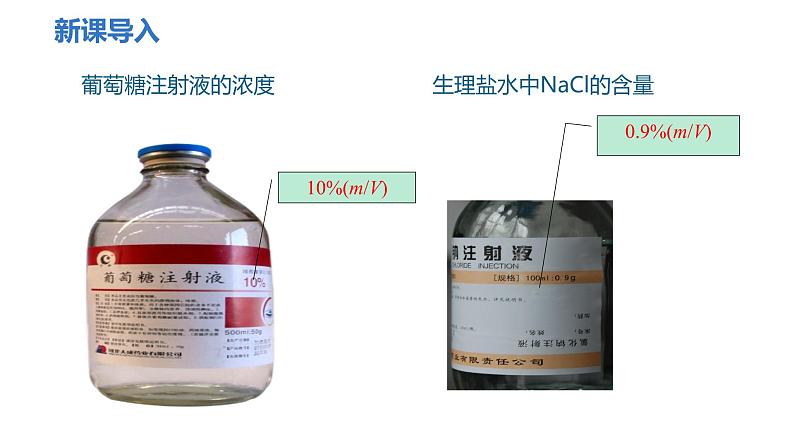 人教版九年级化学下册 第九单元 课题3  溶液的浓度 第1课时 溶质的质量分数 课件第4页