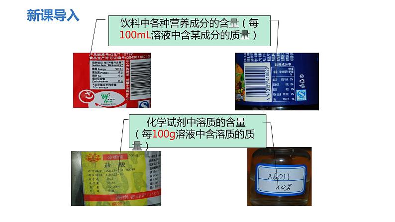 人教版九年级化学下册 第九单元 课题3  溶液的浓度 第1课时 溶质的质量分数 课件第5页