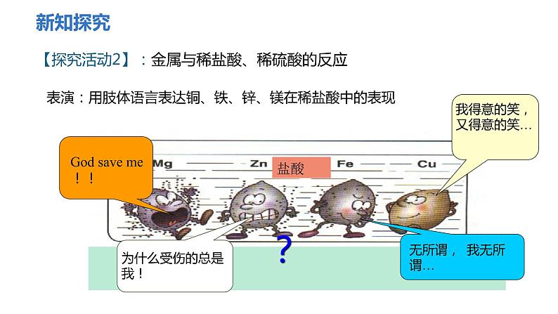 人教版九年级化学下册 第十单元 课题1  常见的酸和碱 第2课时  酸的化学性质 课件及教案06