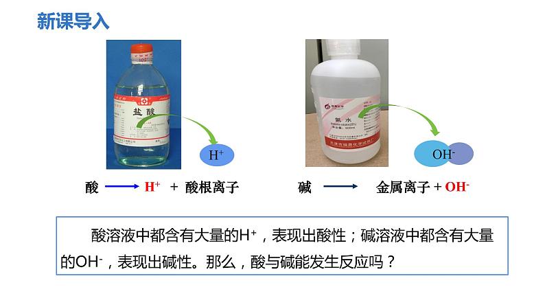 人教版九年级化学下册 第十单元 课题2  酸和碱的中和反应 第1课时  中和反应 课件第5页