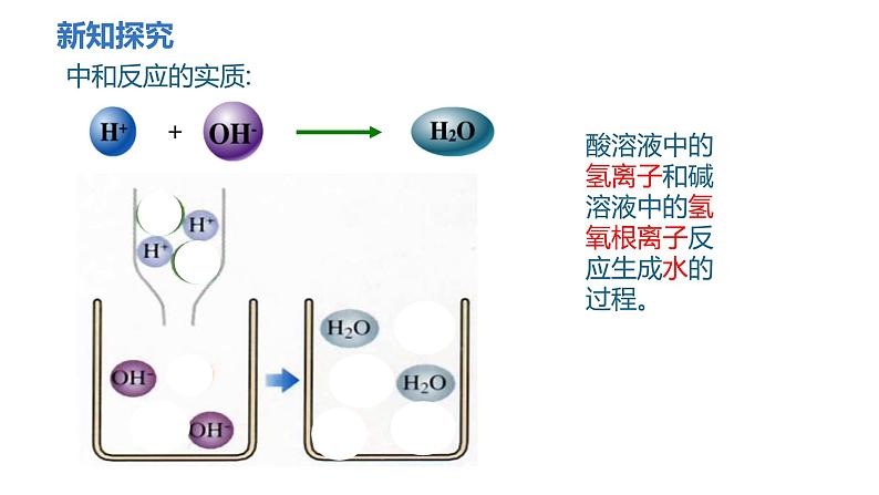 人教版九年级化学下册 第十单元 课题2  酸和碱的中和反应 第1课时  中和反应 课件第8页