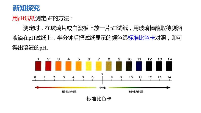 人教版九年级化学下册 第十单元 课题2  酸和碱的中和反应 第2课时  溶液酸碱度的表示法——pH 课件及教案08