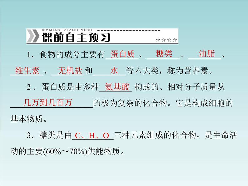 人教五四制初中化学九年级全册《第五单元 课题1 人类重要的营养物质》课件PPT02