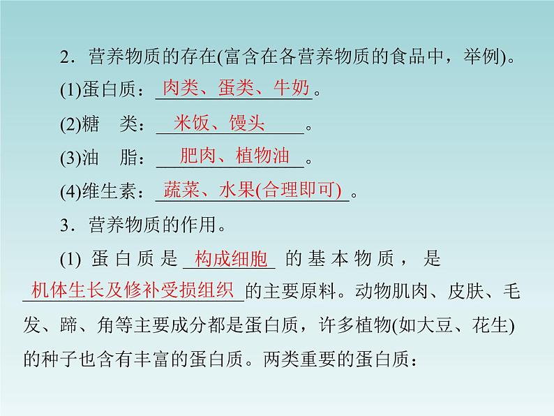 人教五四制初中化学九年级全册《第五单元 课题1 人类重要的营养物质》课件PPT06