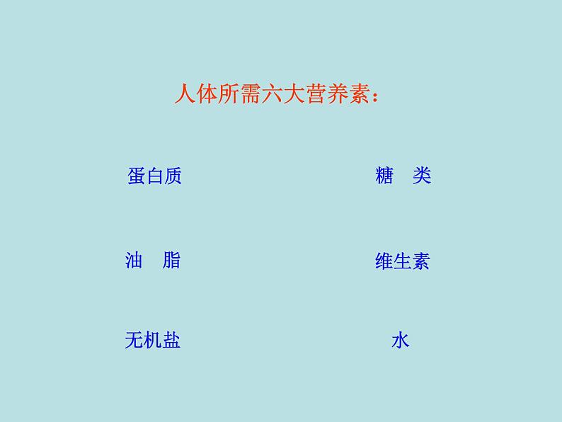 人教五四制初中化学九年级全册《第五单元 课题1 人类重要的营养物质》课件PPT第5页