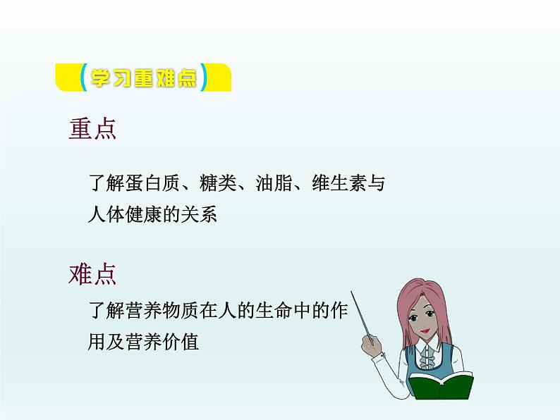 人教五四制初中化学九年级全册《第五单元 课题1 人类重要的营养物质》课件PPT第3页