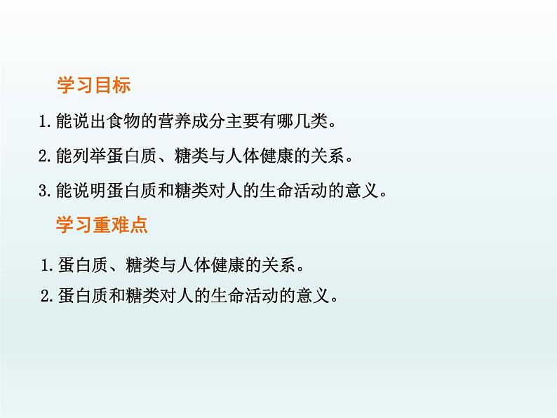 人教五四制初中化学九年级全册《第五单元 课题1 人类重要的营养物质》课件PPT02