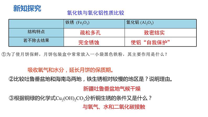 人教版九年级化学下册 第八单元 课题3  金属资源的利用和保护 第2课时  金属资源保护 课件及教案06