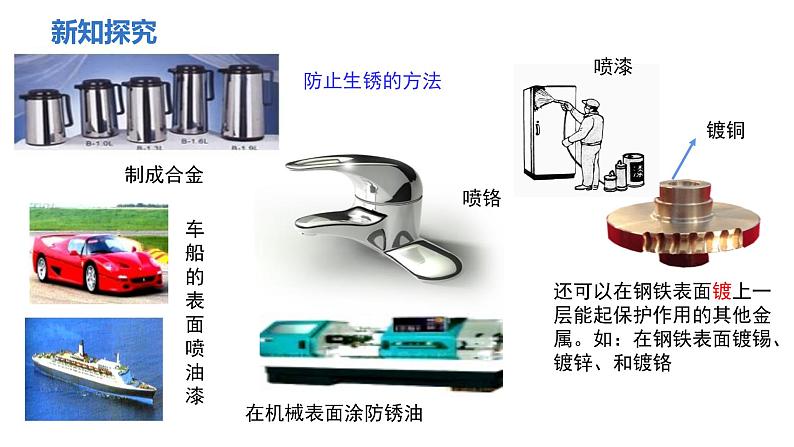 人教版九年级化学下册 第八单元 课题3  金属资源的利用和保护 第2课时  金属资源保护 课件及教案08