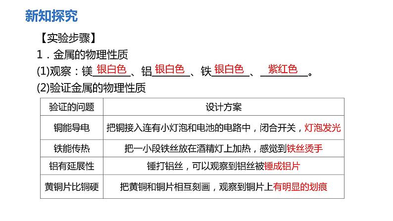 金属的物理性质和某些化学性质PPT课件免费下载04