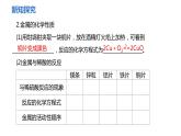 金属的物理性质和某些化学性质PPT课件免费下载