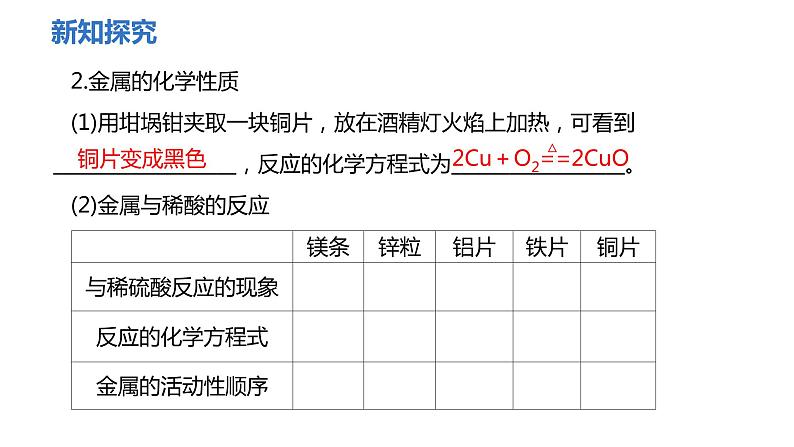 金属的物理性质和某些化学性质PPT课件免费下载05