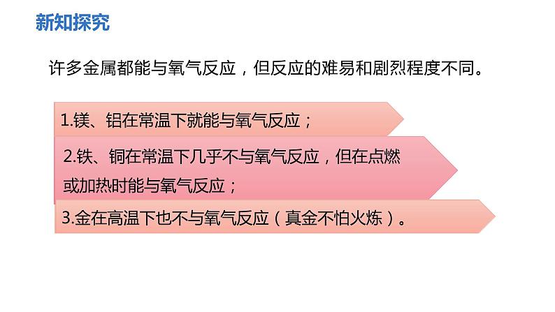 人教版九年级化学下册 第八单元 课题2  金属的化学性质 第1课时  金属与氧气，稀酸的反应 课件第6页