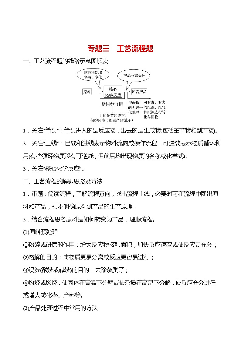 备战2022 鲁教版 中考复习 专题三 工艺流程题 学案(学生版)第1页