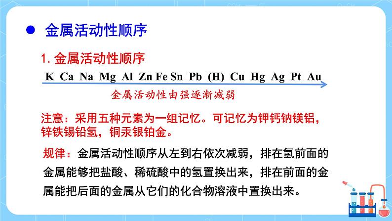 科粤版化学九下 6.2《金属的化学性质》第二课时  精品课件+教学详案+练习04