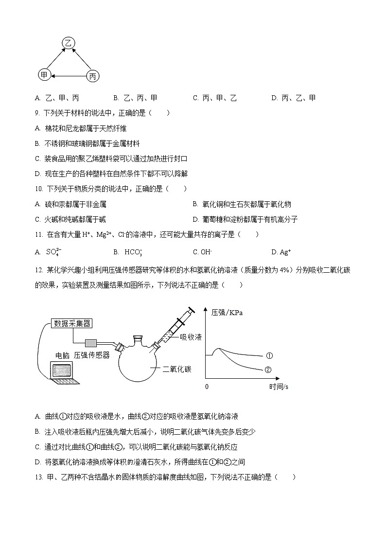 精品解析：2020年江苏省南京秦淮区中考二模化学试题（原卷版）第2页