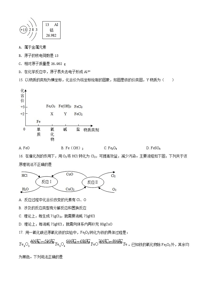 精品解析：2021年5月江苏省苏州市部分学校中考二模化学试题（解析版+原卷版）03