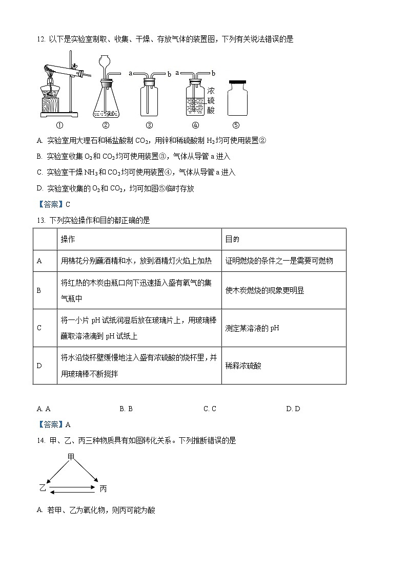 2021年江苏省南京市联合体中考二模化学试题及答案03