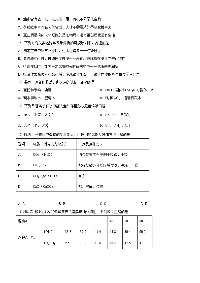 精品解析：2021年江苏省苏州市姑苏区胥江中学中考二模化学试题（解析版+原卷版）03