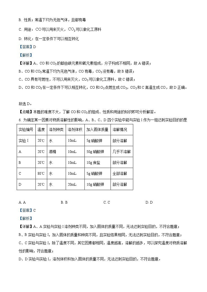 精品解析：2021年江苏省苏州市苏州工业园区星海实验中学中考二模化学试题（解析版）第3页