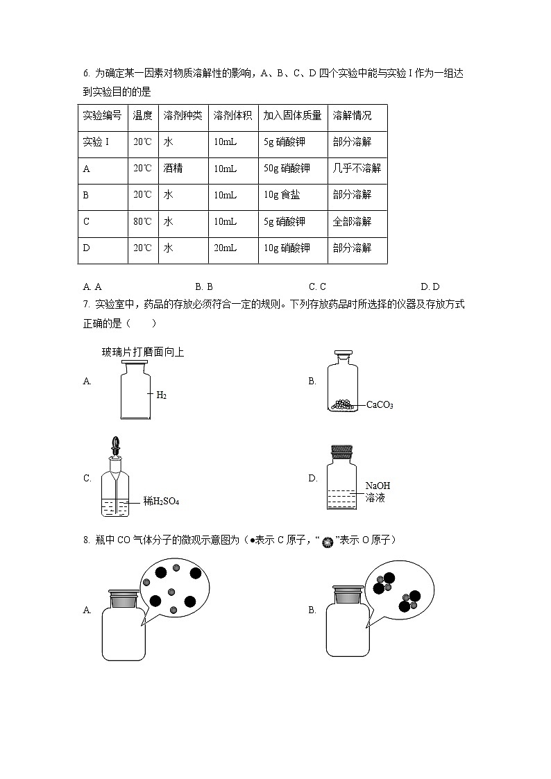 精品解析：2021年江苏省苏州市苏州工业园区星海实验中学中考二模化学试题（原卷版）第2页