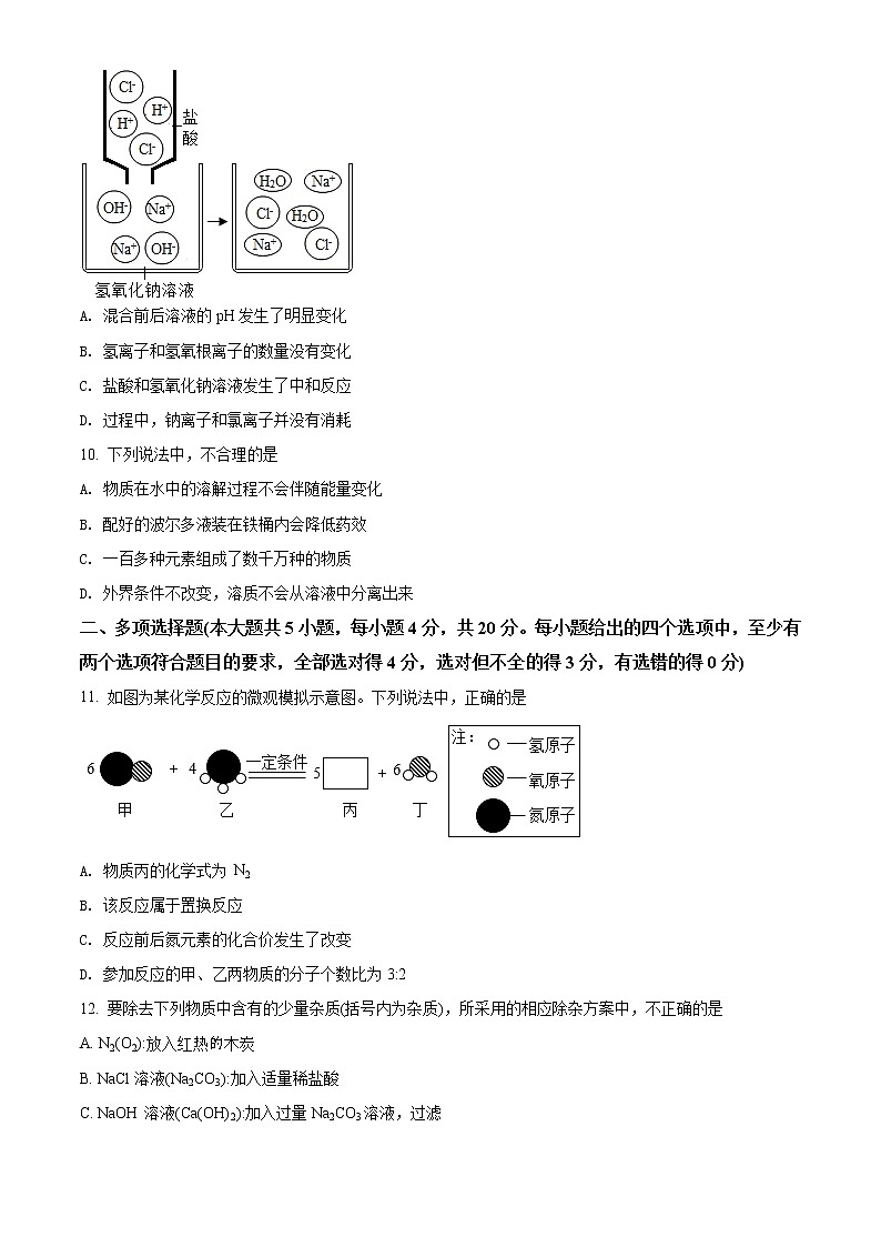 精品解析：2021年山东省济南市市中区中考二模化学试题（原卷版）第3页