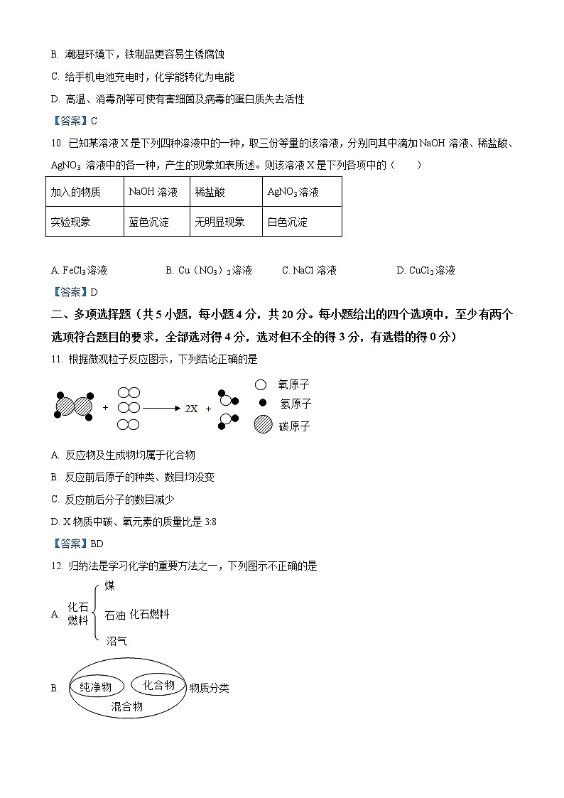 2020年山东省济南市莱芜区中考二模化学试题（解析版）03
