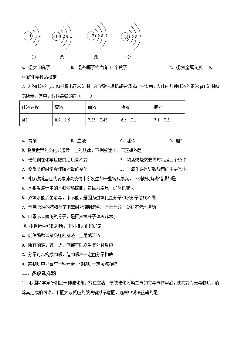 精品解析：2020年山东省济南市高新区中考二模化学试题（解析版+原卷版）02