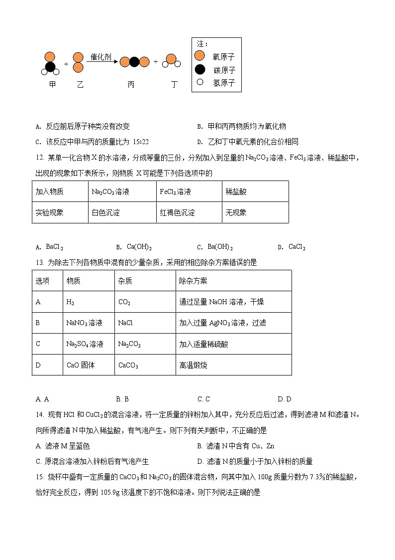 精品解析：2020年山东省济南市高新区中考二模化学试题（解析版+原卷版）03