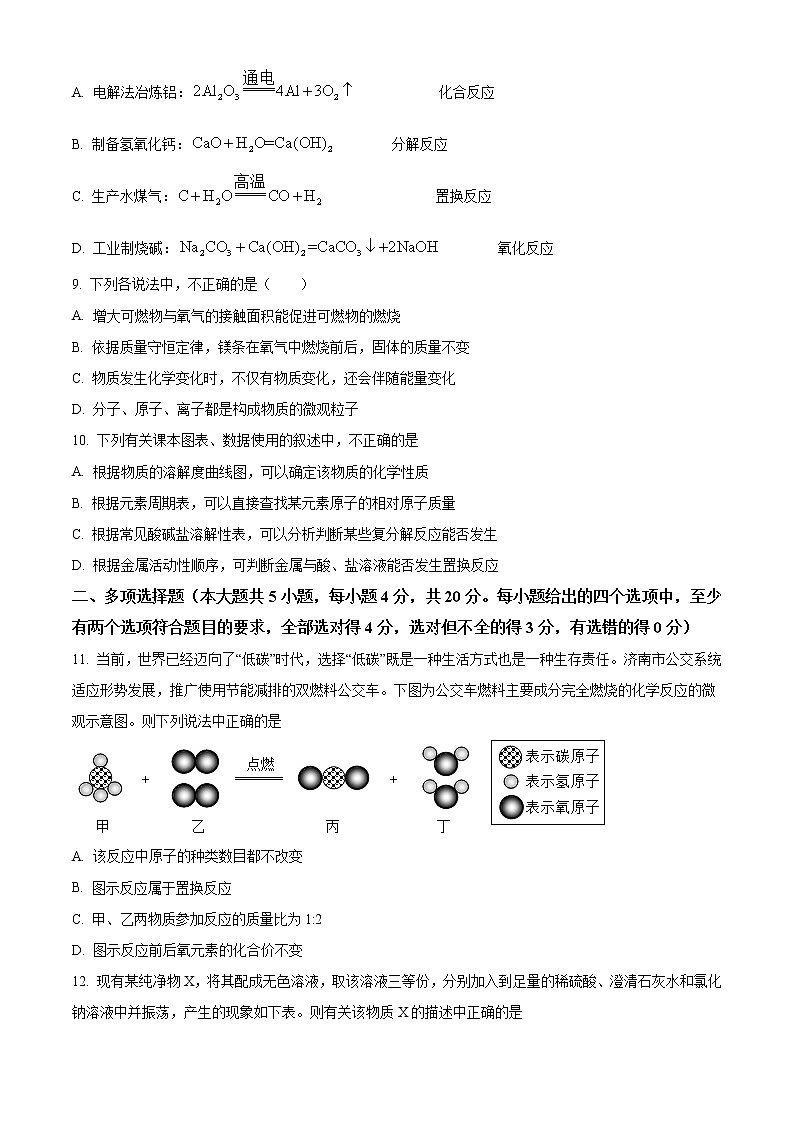精品解析：2020年山东省济南市天桥区中考二模化学试题（解析版+原卷版）03