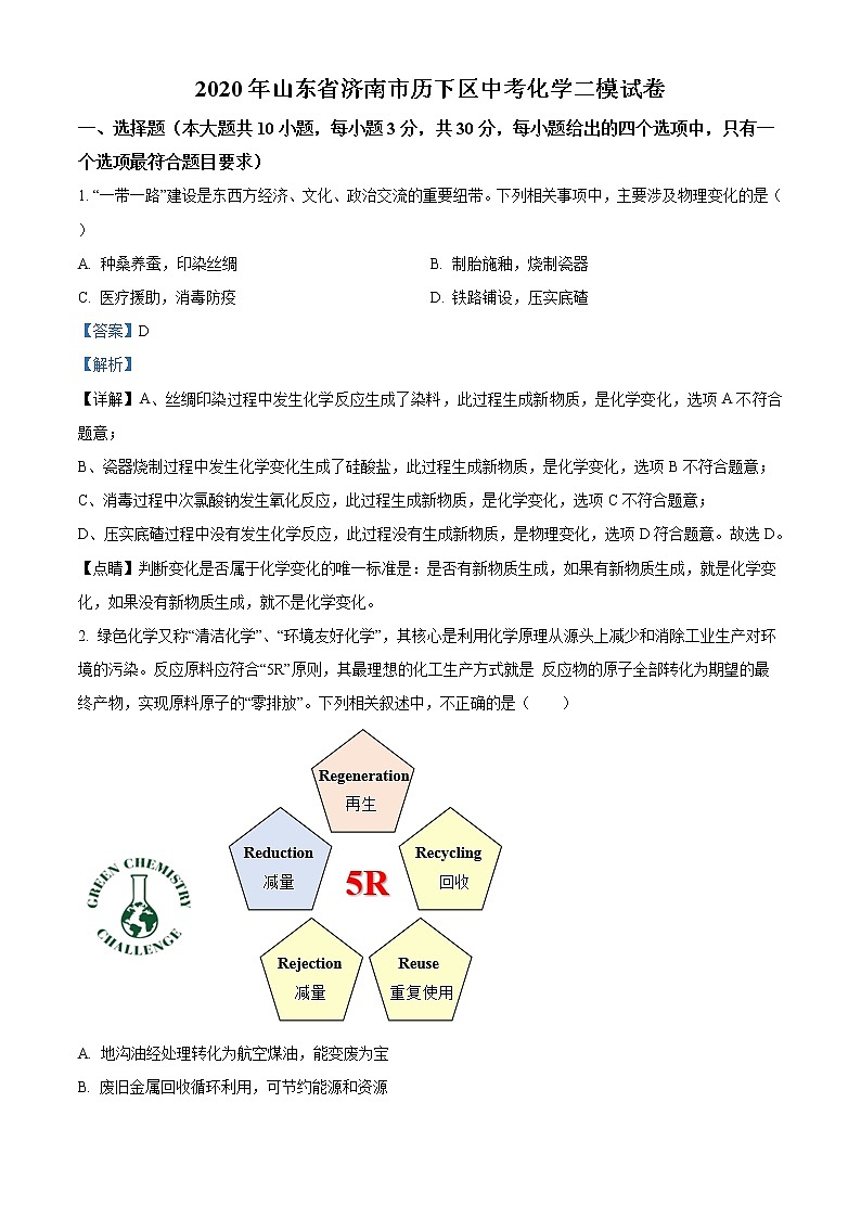 精品解析：2020年山东省济南市历下区中考二模化学试题（解析版+原卷版）01