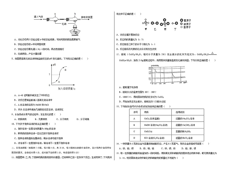 （2020年九年级化学第二次模拟大联考（考试版）第2页