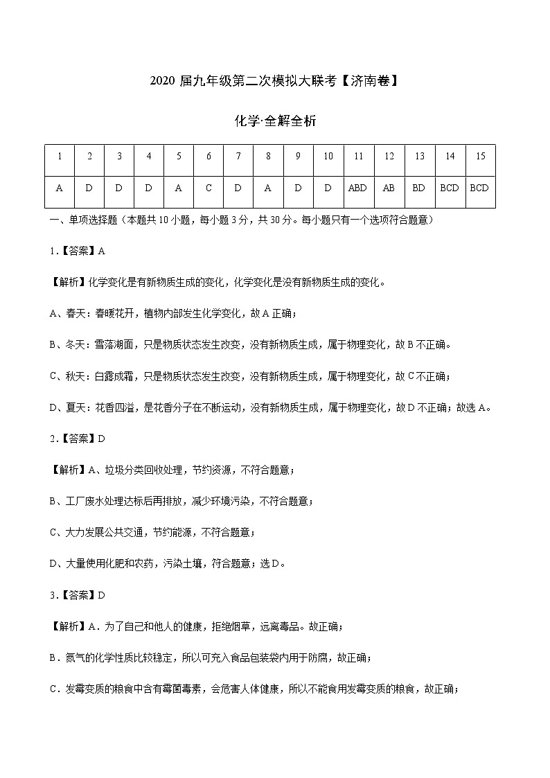 （2020年九年级化学第二次模拟大联考（全解全析）第1页