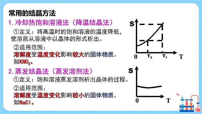 科粤版化学九下 7.4《结晶现象》精品课件+教学详案+练习06