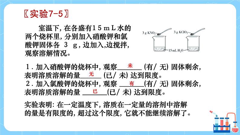 科学版广东教育版中学化学九年级下 第七章 7.2 第1课时 教学课件第4页