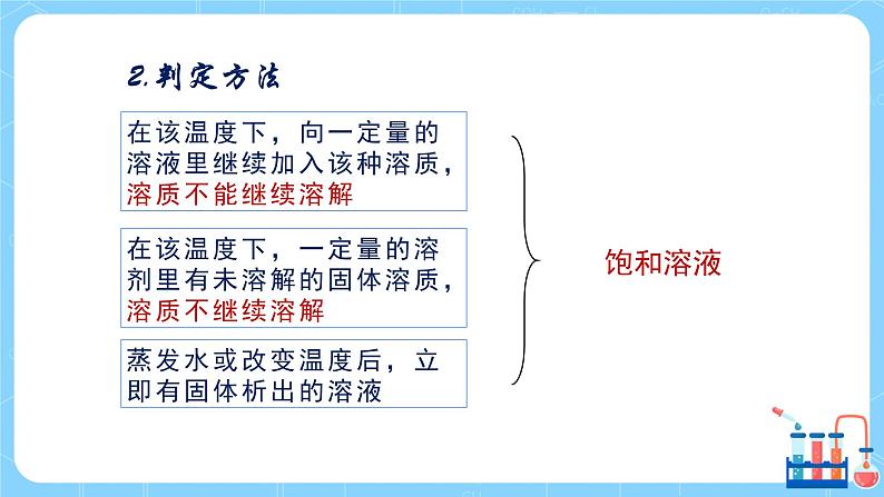 科学版广东教育版中学化学九年级下 第七章 7.2 第1课时 教学课件第8页