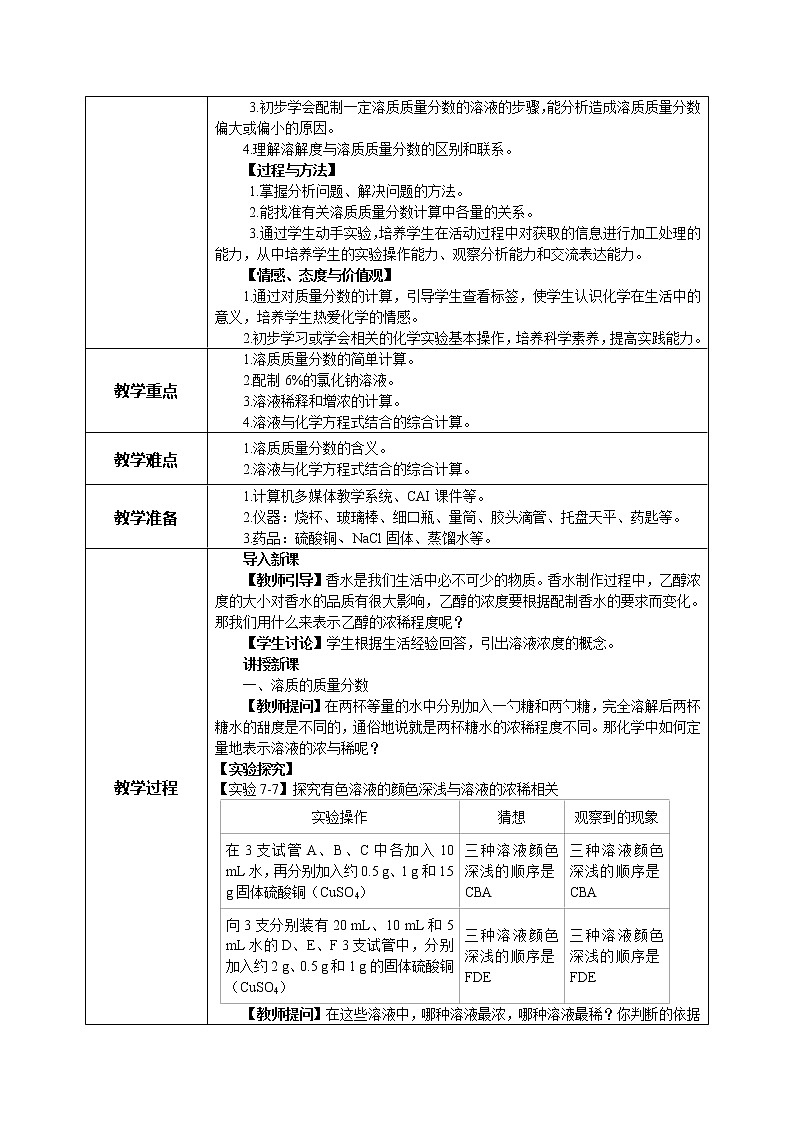 科粤版化学九下 7.3《溶液浓稀的表示》第一课时  精品课件+教学详案+练习02
