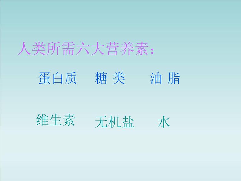 人教五四制初中化学九年级全册《第五单元 课题2 化学元素与人体健康》课件PPT01