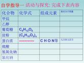 人教五四制初中化学九年级全册《第五单元  课题3 有机合成材料》课件PPT