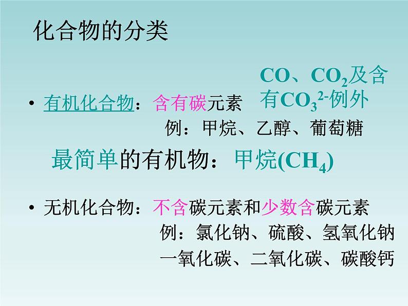 人教五四制初中化学九年级全册《第五单元  课题3 有机合成材料》课件PPT第6页