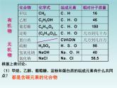 人教五四制初中化学九年级全册《第五单元  课题3 有机合成材料》课件PPT