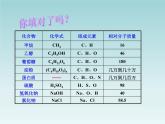 人教五四制初中化学九年级全册《第五单元  课题3 有机合成材料》课件PPT