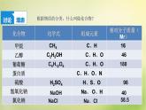 人教五四制初中化学九年级全册《第五单元  课题3 有机合成材料》课件PPT